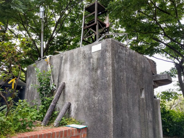 再訪十八尖山(小百岳#26)都會公園踏青943284