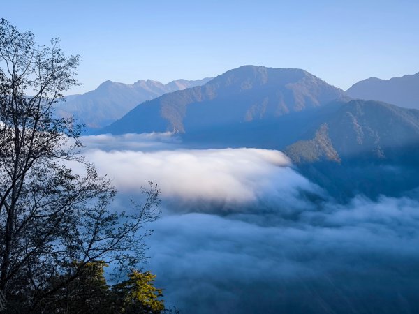 2026-02-09 庫哈諾辛山