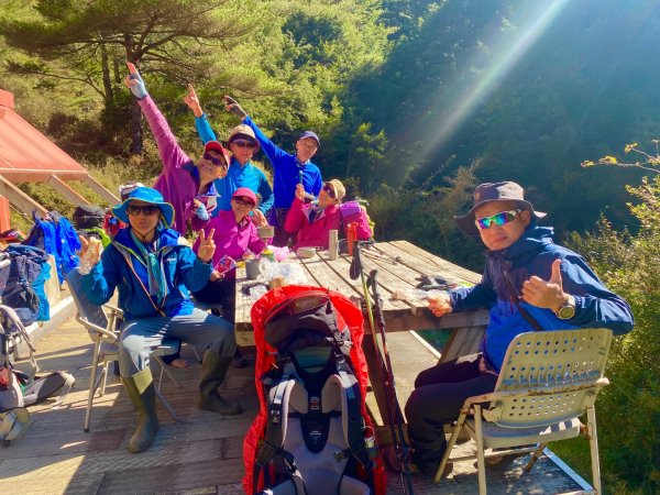 啟動高山度假模式~金牌三小隊之馬博橫斷8日2964911