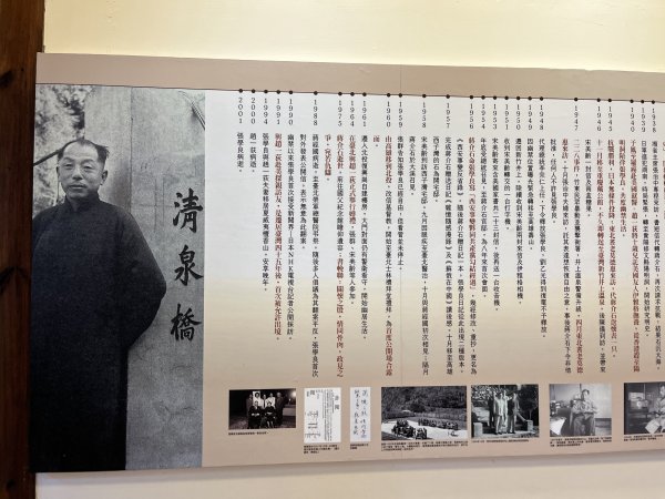 [皮皮獅探險隊-00/10] 2025_0816 張學良故居2863056