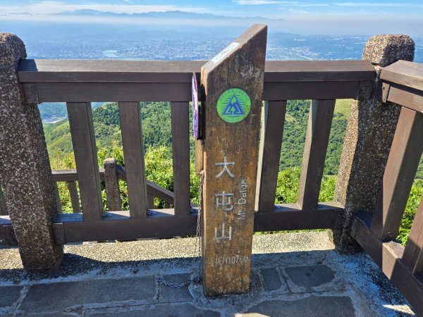 大屯主峰-連峰步道環形（小百岳）2904342