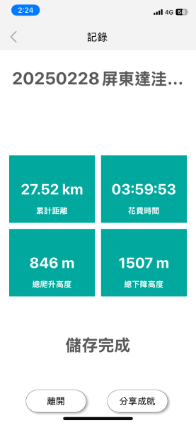 20250228屏東達洼蘭山-下達洼蘭山2732876