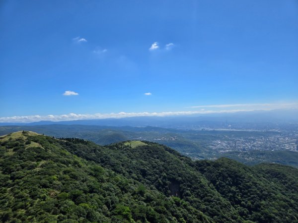 大屯主峰-連峰步道環形（小百岳）2904368
