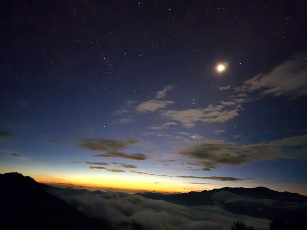 志佳陽大山（回程走高繞環山獵人登山步道）2542223