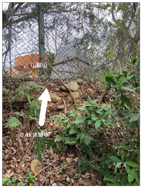 鳳崎落日步道、山腳山2713478