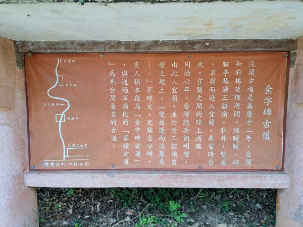 淡蘭北路第四，五段：瑞芳車站到大里車站3105784
