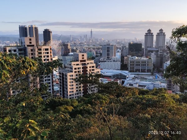 【臺北大縱走 5】碧山巖→忠勇山越嶺步道→金龍產業道路→圓明寺步道→鄭成功廟→潛園→格物台→劍潭古寺2959025