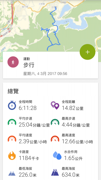 路線軌跡紀錄104546