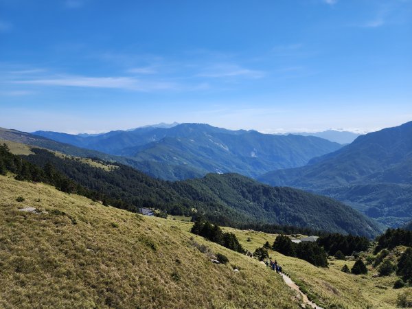 百岳No.35⛰合歡東峰2498797