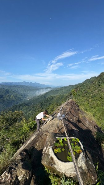 三角點的🎉3071661