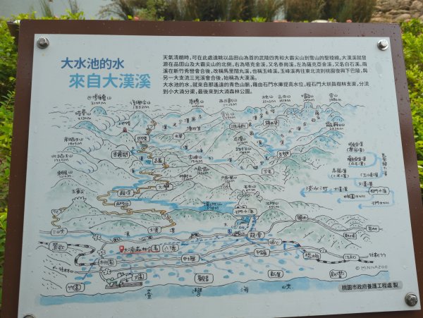 2025.07.20－霄裡好風光：大湳森林公園&亮亮健康樂園2841517