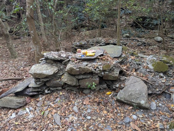 白鷺部落至大武藏山與舊古樓社2782342