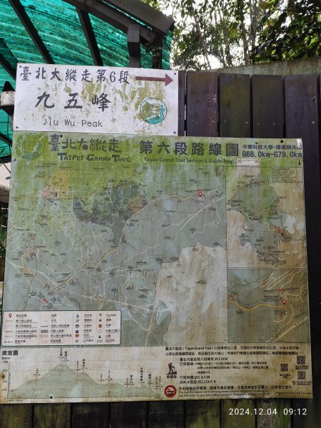 【臺北大縱走 6】中華科大→九五峰→南港山→拇指山→妙高臺→糶米古道→忠正嶺安祿宮→世界山莊→軍功山2662725