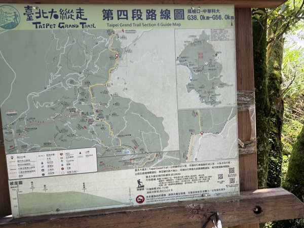 77台北大縱走第四段3083604