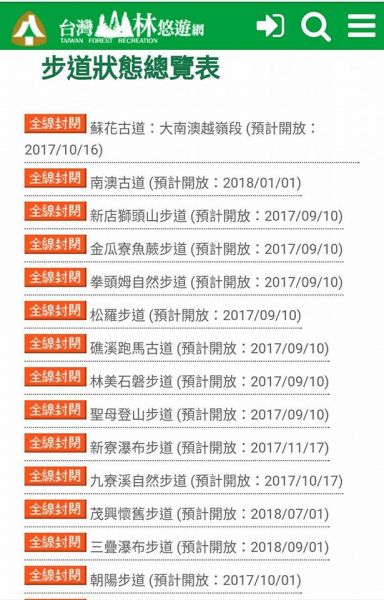 【新聞】颱風外圍環流帶來大豪雨 羅東林管處社區型步道封閉