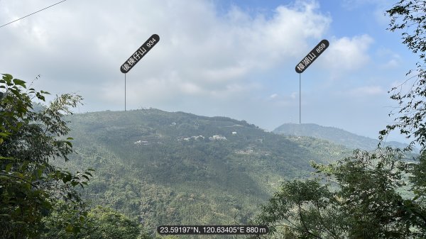 雲嘉十八連峰1932675