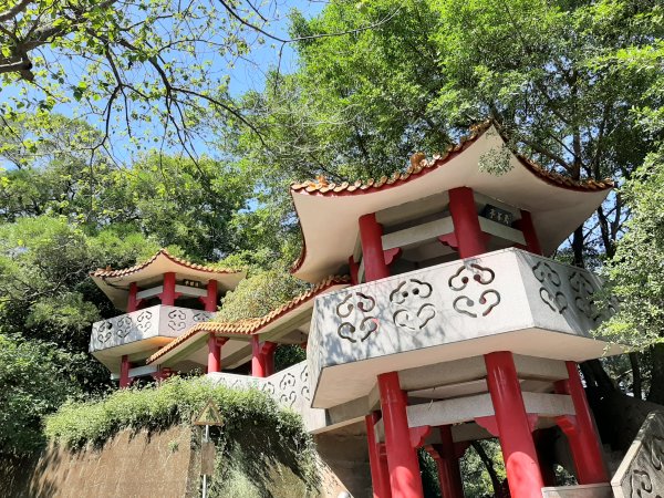 小百岳 No.19鳶山 6.基隆山1122561