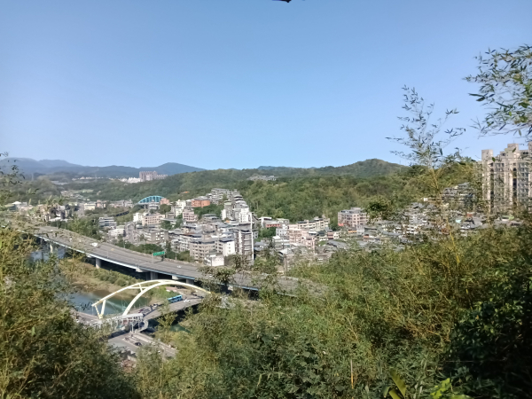 基隆市清法戰爭遺址+金山寺+暖壽山+暖東苗圃+頂寮山