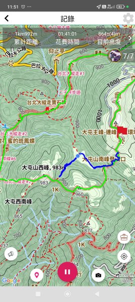 【臺北大縱走 2】【第二回合全程完成證書】鞍部→大屯山步道→大屯山主峰→大屯坪步道→二子坪步道2960451
