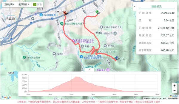 綬草（清明草、一線香或盤龍參）3038855