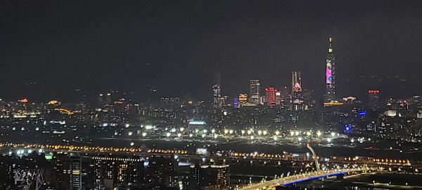 20211229 小百岳-台北劍潭山3056399