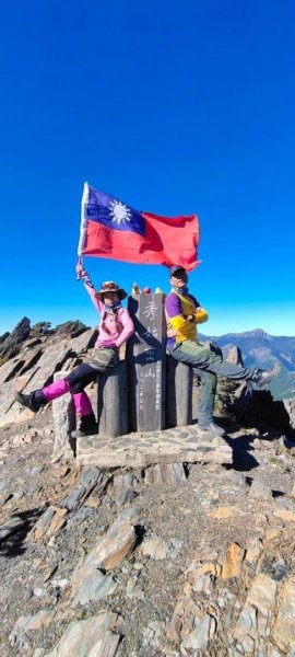 百岳回憶錄1885359