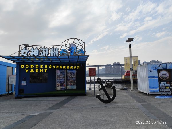 【臺北大縱走 8】捷運動物園站→捷運關渡站［河濱自行車道］2727219