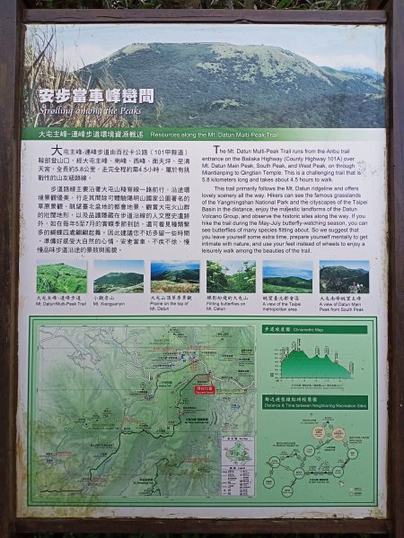 【臺北大縱走 2】鞍部→大屯群峰→清天宮1276406