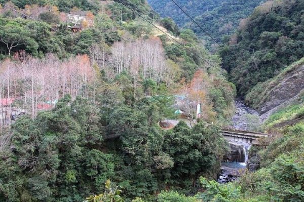 【路線】古戰場步道