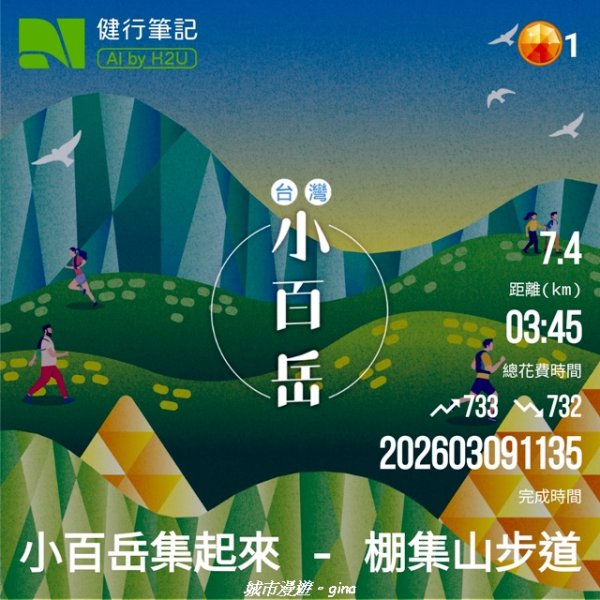 【屏東來義】小百岳棚集山x棚集下山O 繞3013100
