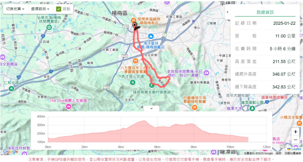 楊梅保甲古道,福人登山步道2695944