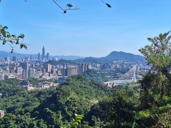 20251012 烘爐地-圓通寺2917116