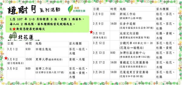 【新聞】今年贈苗很不一樣 林管處讓更多民眾參與「再現台灣原生綠」
