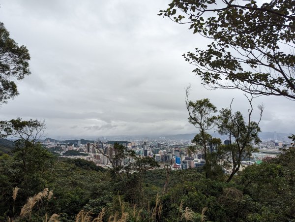2023-01-23 劍潭山、大崙頭尾山親山步道封面