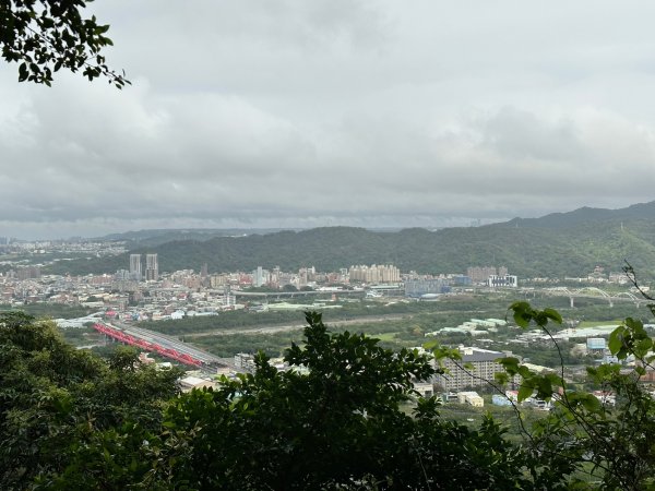 登頂領會如鳶高飛之鳶山1935703