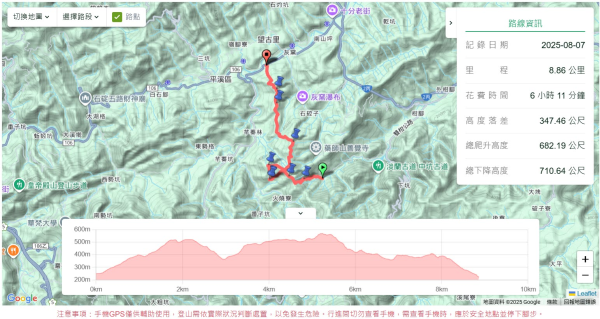 石古井,青林山,畝畝山,平溪子山2854679