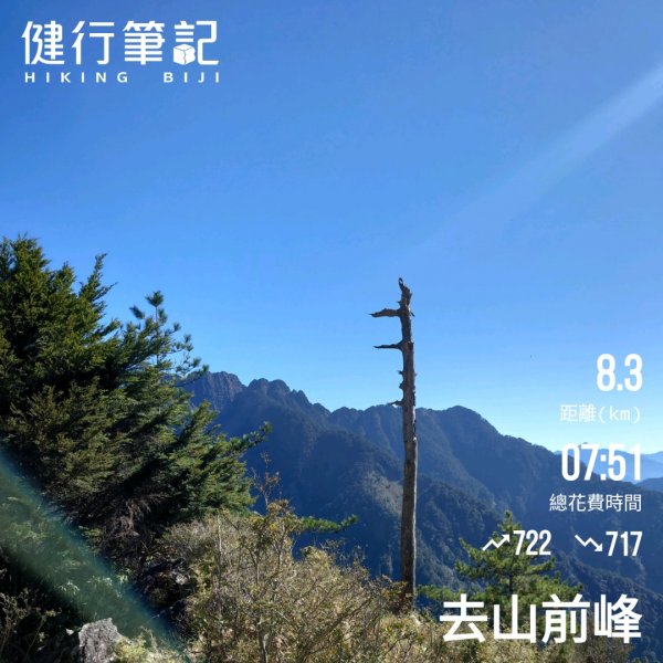 玉山前峰登山步道2378877