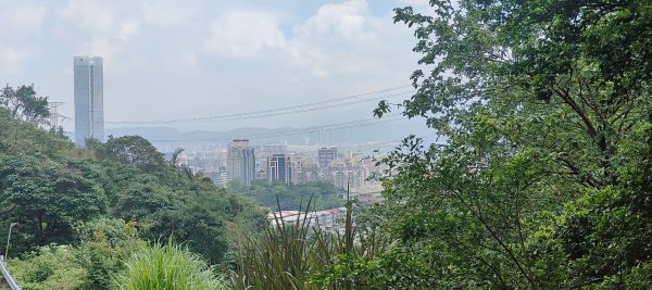 台北四獸山2804899