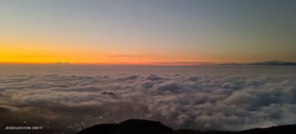 翡翠水庫/二格山星空夜景/月光雲海&大屯山曙光日出雲海2394862