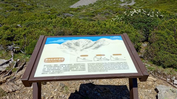 雪山主東峰步道2801387