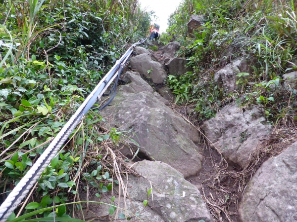 黃金稜線之首縱走7720