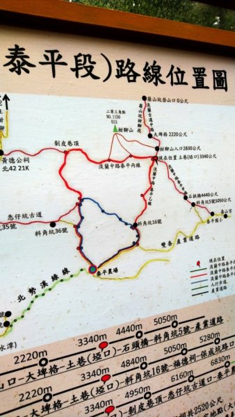 璀璨百年淡蘭古道～崩山坑古道、溪尾寮山、保城坑古道、虎豹潭步道O走1313441