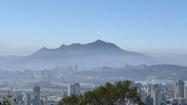 20250215新北投大師岩軍艦岩2718171