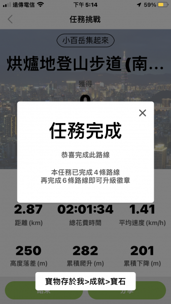 ~ 烘爐地登山步道(南勢角山) ~封面