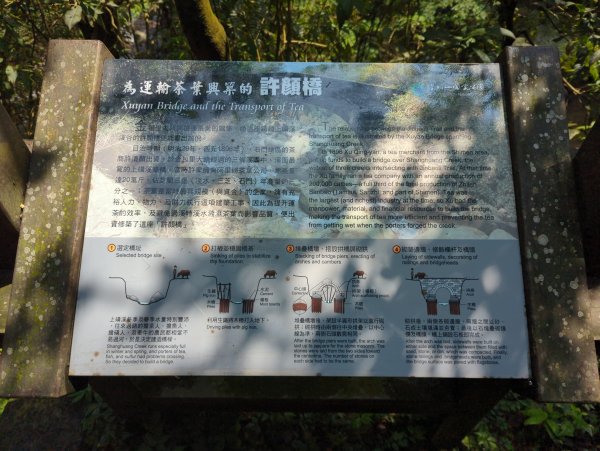 2025.04.27－金包里大路~小油坑縱走2770898