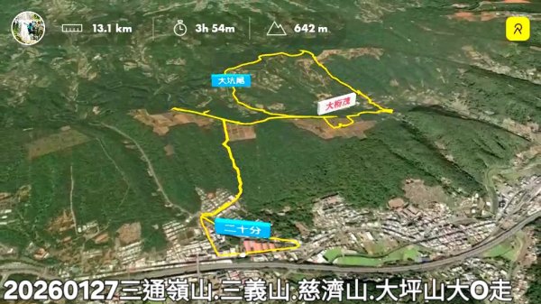20260127三通嶺山.三義山(大桁茂山).慈濟山.大坪山大O走2990028