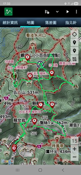 人潮滿滿的觀音山2986001