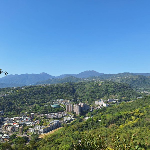 2025台北大縱走-碧山嚴往劍潭站-第五段完成!2750013