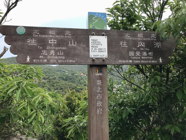 ~  臺北大縱走  第五段  ~1335027