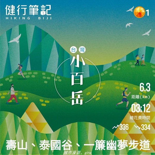 【高雄。鼓山】高雄最大的一塊自然林地。 小百岳集起來。 編號77小百岳-壽山1533627